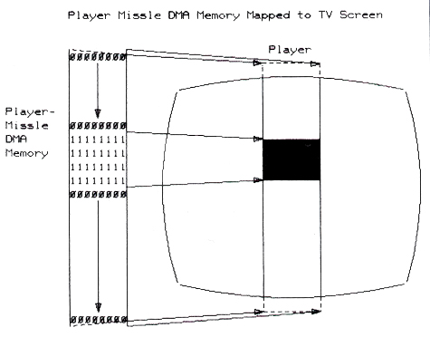 Player_missile_Graphics3.jpg