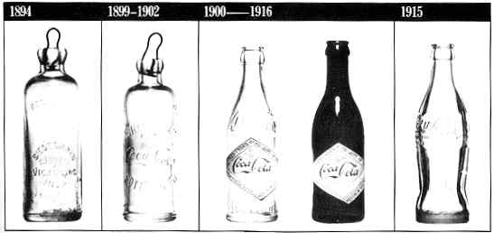 CocaCola bottles