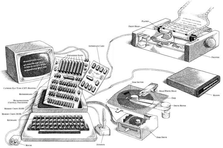 computer hardware