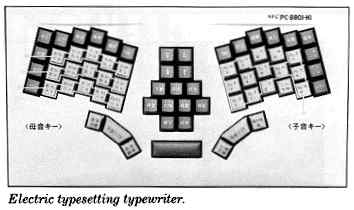 Electric typesetting typewriter