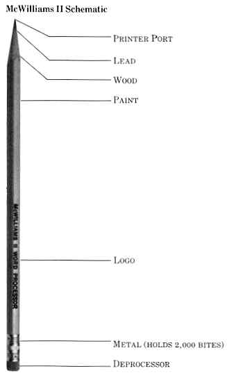 McWilliams II Schematic