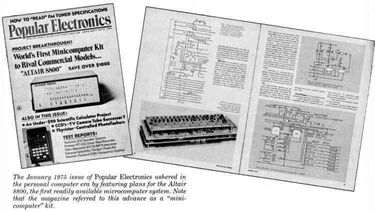Popular Electronics plans