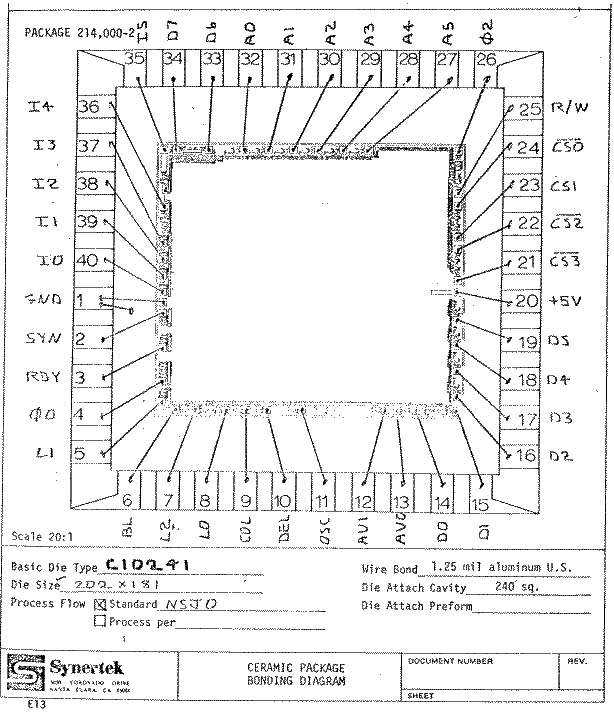 Ceramic Package Bonding Diagram