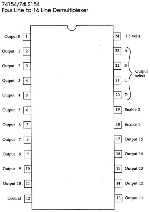 Four Line to 16 Line Demultiplexer