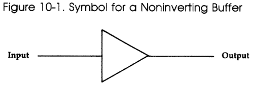 Figure 10-1. Noninverting Buffer