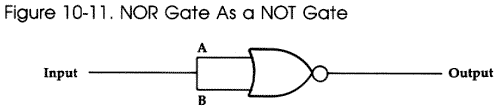 Figure 10-11. NOR Gate as a NOT Gate