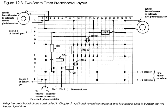 Figure 12-3. Breadboard Layout