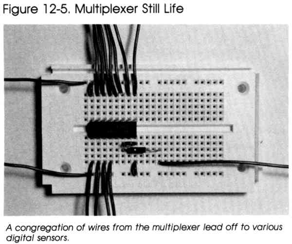 Figure 12-5. Multiplexer