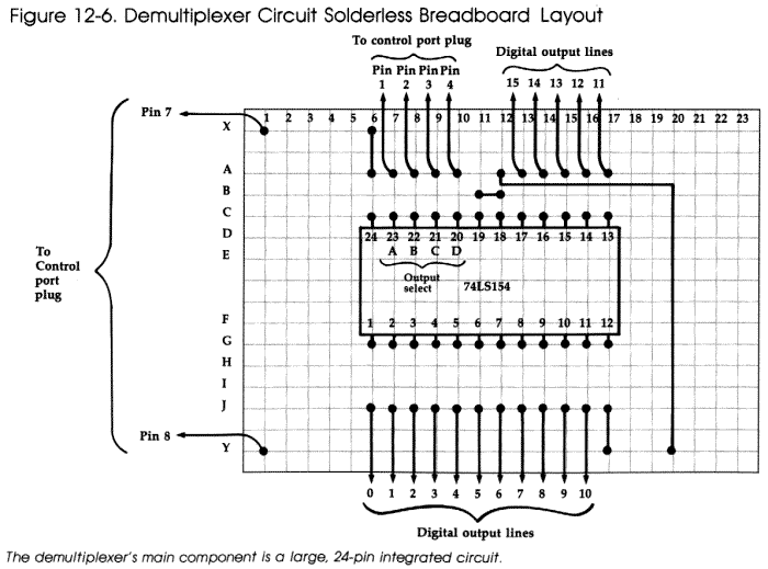 Figure 12-6. Breadboard Layout Demultiplexer