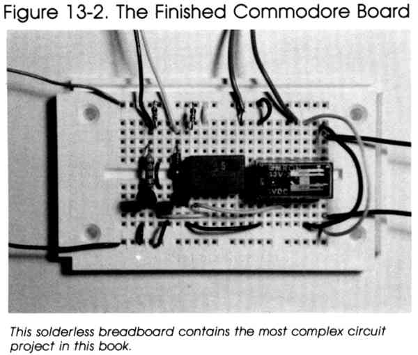 Figure 13-2. Finished Commodore Board