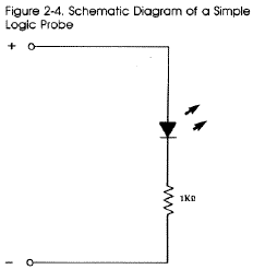 Figure 2-4. Schematic of a Simple Logic Probe