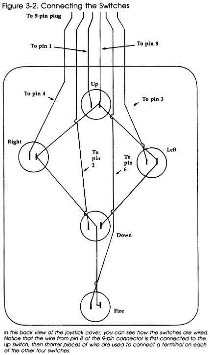 Figure 3-2. Connecting the Switches