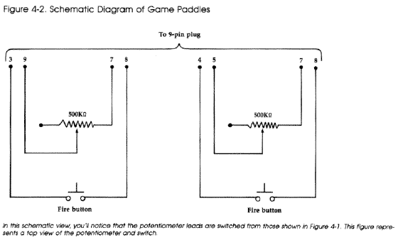 Figure 4-2. Schematic Diagram