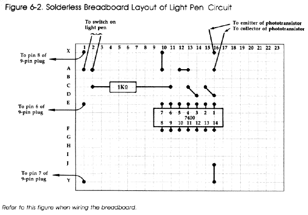 Figure 6-2. Breadboard Layout