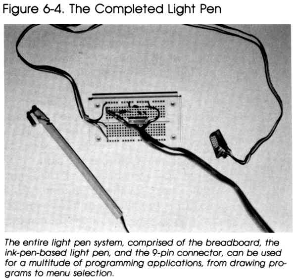 Figure 6-4.The Complete Light Pen