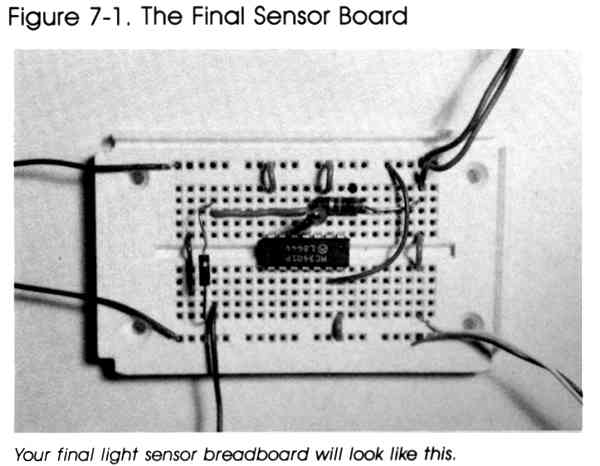 Figure 7-1. The Final Sensor Board