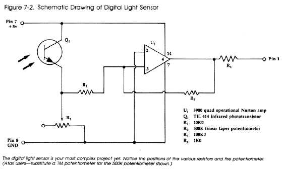 Figure 7-2. Schematic Drawing