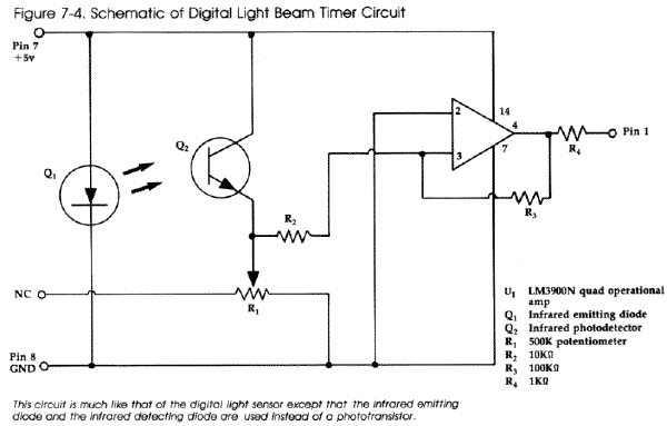 Figure 7-4. Schematic