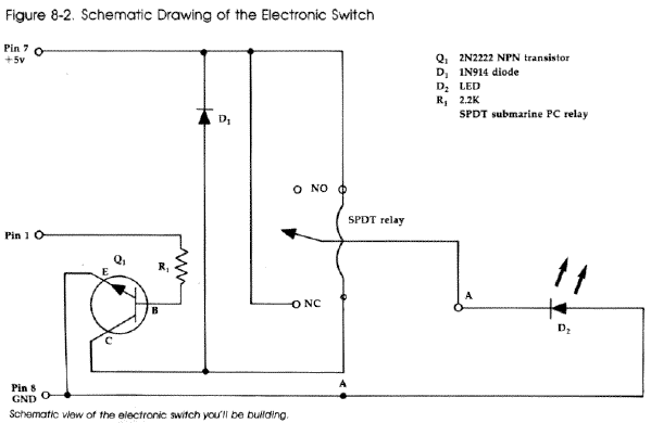 Figure 8-2. Schematic Drawing