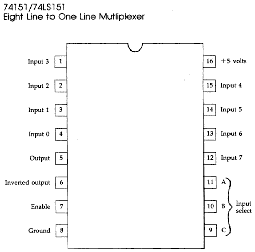 Eight Line to One Line Multiplexer