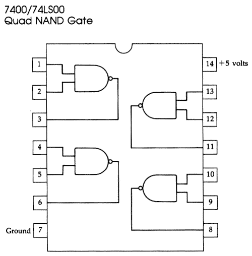 Quad Nand Gate