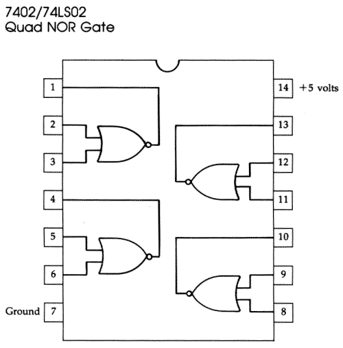 Quad Nor Gate