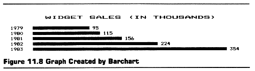 Figure 11.8