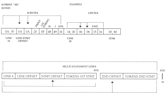 (figure)