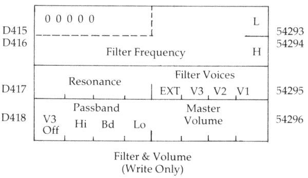 (figure)